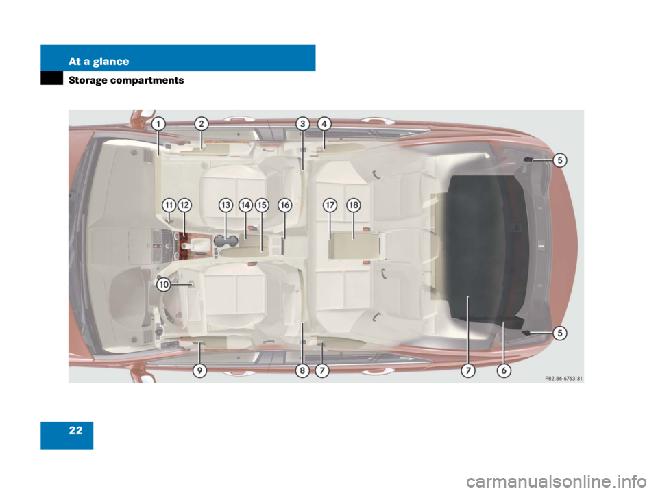 MERCEDES-BENZ C350S 2008 W204 Owners Guide 22 At a glance
Storage compartments 