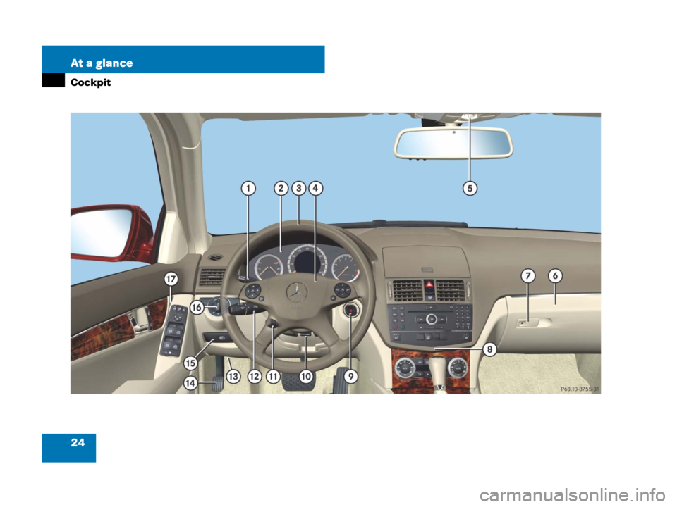 MERCEDES-BENZ C350S 2008 W204 Owners Guide 24 At a glance
Cockpit 