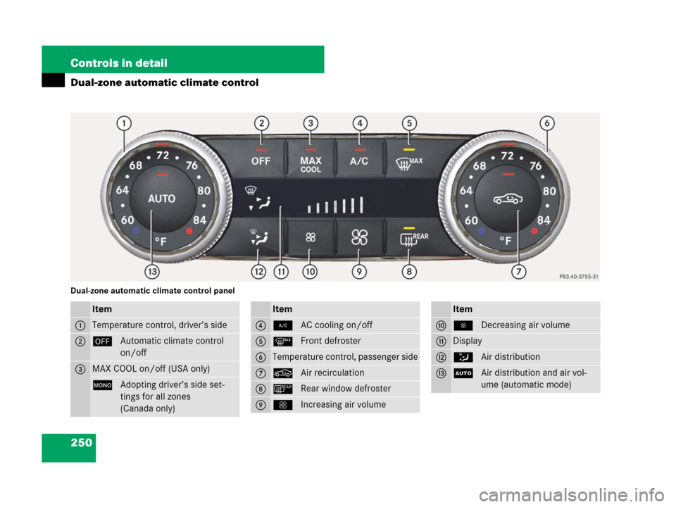 MERCEDES-BENZ C300 2008 W204 Owners Manual 250 Controls in detail
Dual-zone automatic climate control
Dual-zone automatic climate control panel
Item
1Temperature control, driver’s side
2´Automatic climate control 
on/off
3MAX COOL on/off (U