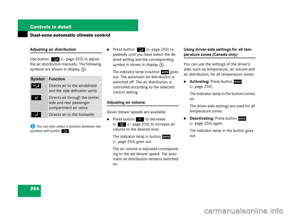 MERCEDES-BENZ C300 2008 W204 User Guide 254 Controls in detail
Dual-zone automatic climate control
Adjusting air distribution
Use buttonZ (
page 250) to adjust 
the air distribution manually. The following 
symbols are shown in displayb:
