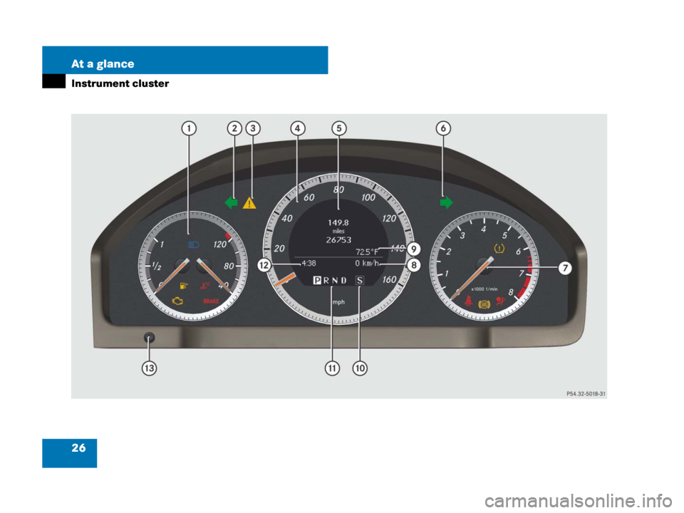 MERCEDES-BENZ C300 4MATIC 2008 W204 Owners Manual 26 At a glance
Instrument cluster 