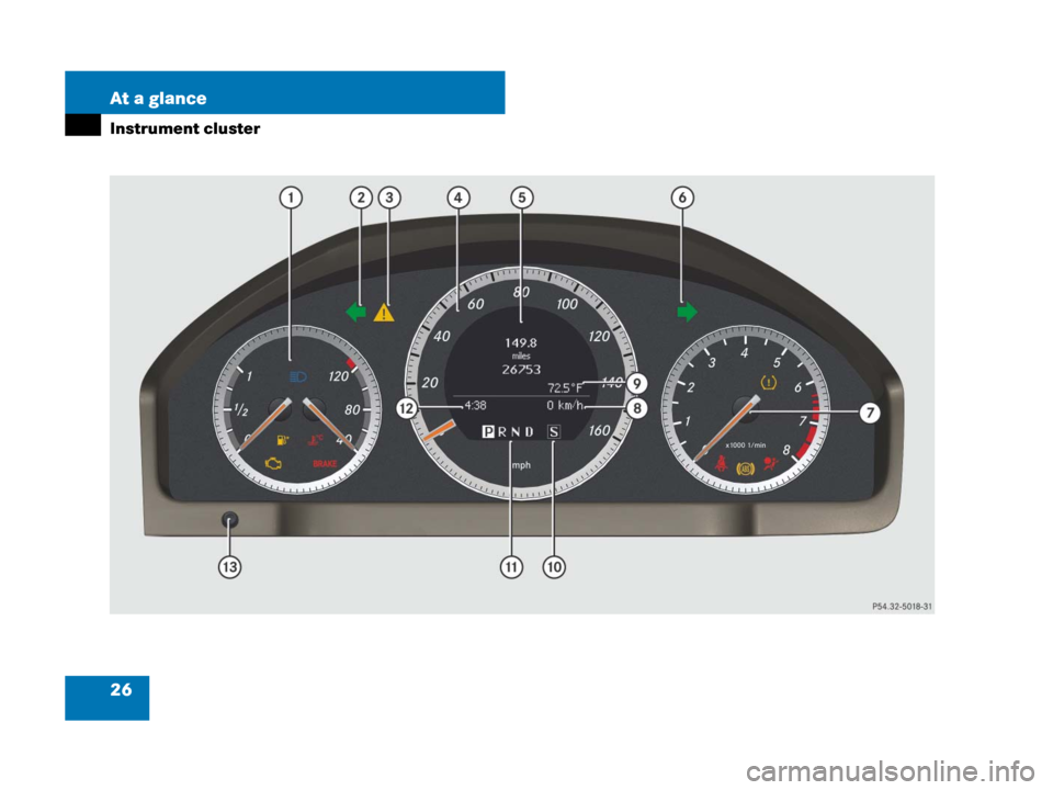 MERCEDES-BENZ C350S 2008 W204 Owners Guide 26 At a glance
Instrument cluster 