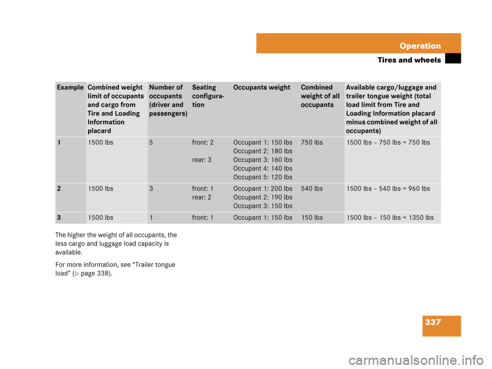 MERCEDES-BENZ C300 4MATIC 2008 W204 Owners Manual 337 Operation
Tires and wheels
The higher the weight of all occupants, the 
less cargo and luggage load capacity is 
available.
For more information, see “Trailer tongue 
load” (
page 338).
Examp