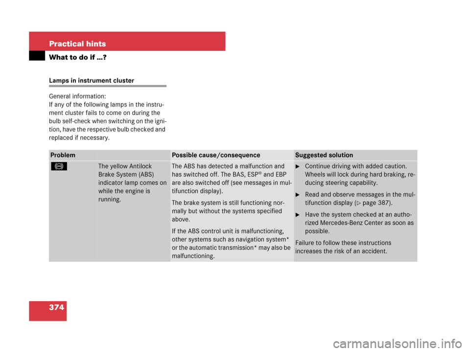 MERCEDES-BENZ C300 2008 W204 User Guide 374 Practical hints
What to do if …?
Lamps in instrument cluster
General information:
If any of the following lamps in the instru-
ment cluster fails to come on during the 
bulb self-check when swit