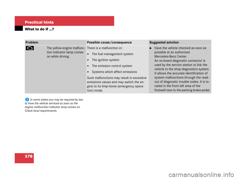 MERCEDES-BENZ C300 2008 W204 Owners Manual 378 Practical hints
What to do if …?
ProblemPossible cause/consequenceSuggested solution
±The yellow engine malfunc-
tion indicator lamp comes 
on while driving.There is a malfunction in:
The fuel
