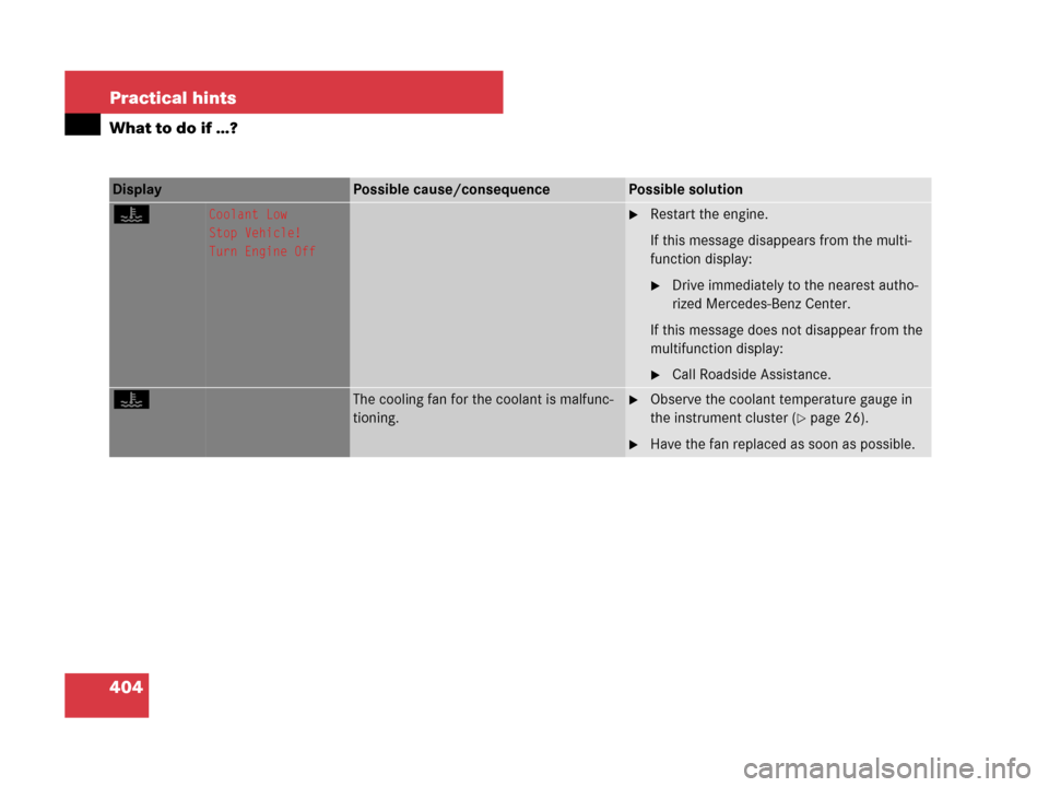 MERCEDES-BENZ C300 2008 W204 User Guide 404 Practical hints
What to do if …?
Display Possible cause/consequencePossible solution
•Coolant Low
Stop Vehicle!
Turn Engine OffRestart the engine.
If this message disappears from the multi-
f