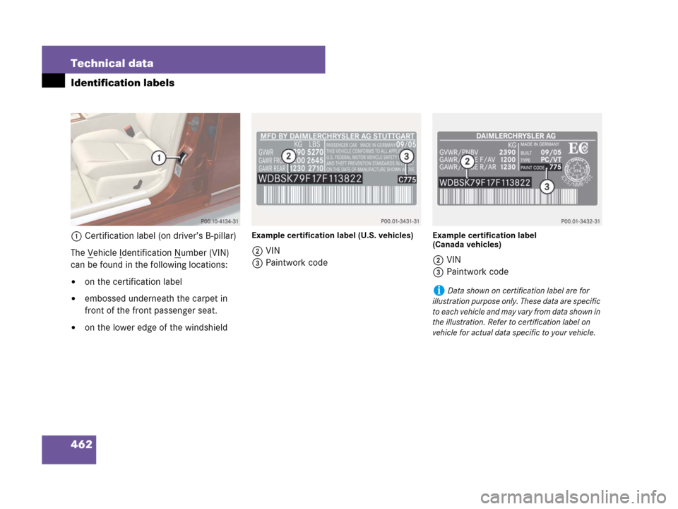 MERCEDES-BENZ C300 4MATIC 2008 W204 Owners Manual 462 Technical data
Identification labels
1Certification label (on driver’s B-pillar) 
The V
ehicle Identification Number (VIN) 
can be found in the following locations:
on the certification label
