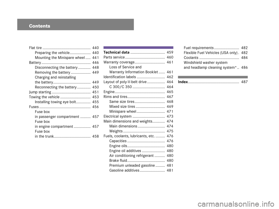 MERCEDES-BENZ C300 2008 W204 Owners Manual Contents
Flat tire ..............................................  440
Preparing the vehicle....................  440
Mounting the Minispare wheel .....  441
Battery ..................................
