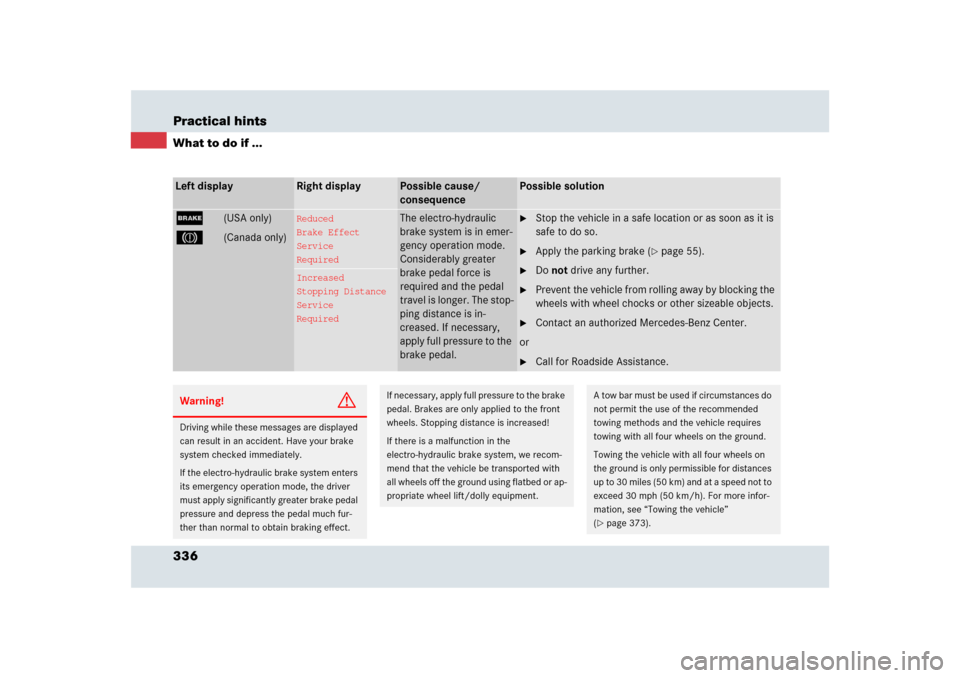 MERCEDES-BENZ SLR 2009 R199 Owners Manual 336 Practical hintsWhat to do if ...Left display
Right display
Possible cause/ 
consequence
Possible solution
;
(USA only)
3
(Canada only)
Reduced
Brake Effect
Service
Required
The electro-hydraulic 
