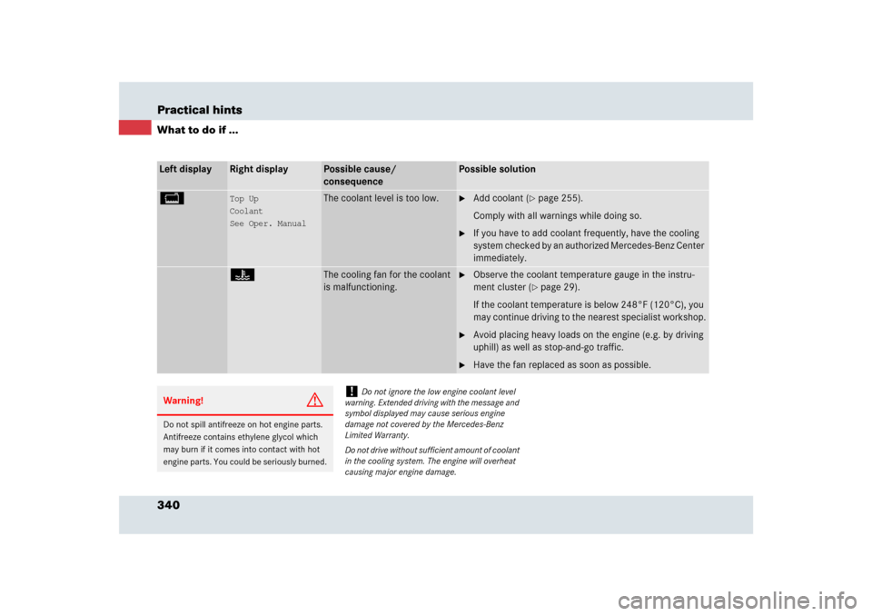 MERCEDES-BENZ SLR 2009 R199 Owners Manual 340 Practical hintsWhat to do if ...Left display
Right display
Possible cause/ 
consequence
Possible solution
B
Top Up
Coolant
See Oper. Manual
The coolant level is too low.

Add coolant (
page 255)