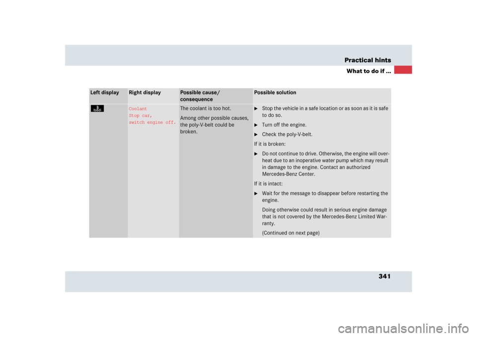 MERCEDES-BENZ SLR 2009 R199 Owners Manual 341 Practical hints
What to do if ...
Left display
Right display
Possible cause/ 
consequence
Possible solution
•
Coolant
Stop car,
 
switch engine off.
The coolant is too hot. 
Among other possible