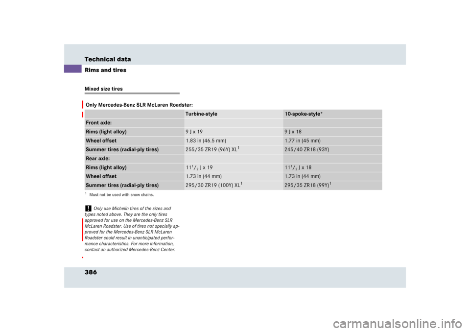 MERCEDES-BENZ SLR 2009 R199 Owners Manual 386 Technical dataRims and tiresMixed size tires
Only Mercedes-Benz SLR McLaren Roadster:
Turbine-style
10-spoke-style*
Front axle:Rims (light alloy)
9 J x 19
9 J x 18
Wheel offset
1.83 in (46.5 mm)
1