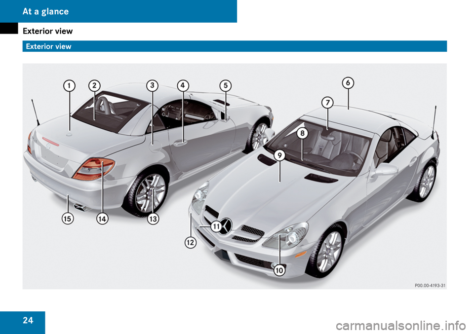 MERCEDES-BENZ SLK280 2009 R171 Owners Guide MERCEDES-BENZ SLK280 2009 R171 Owners Guide
