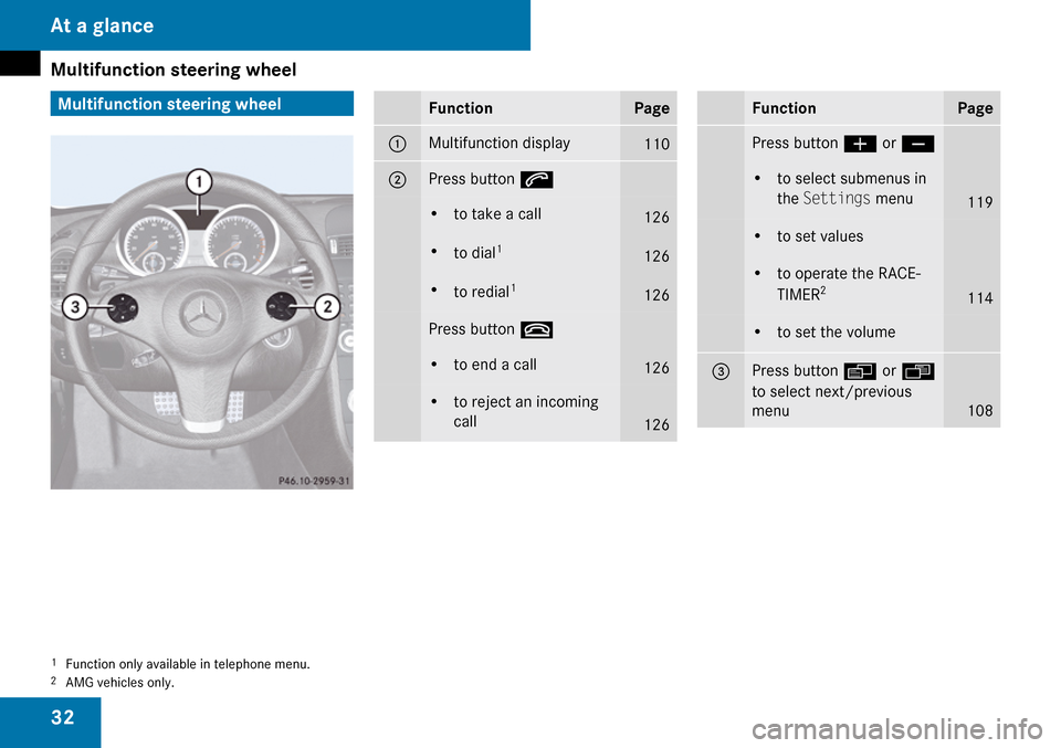 MERCEDES-BENZ SLK350 2009 R171 Owners Guide 