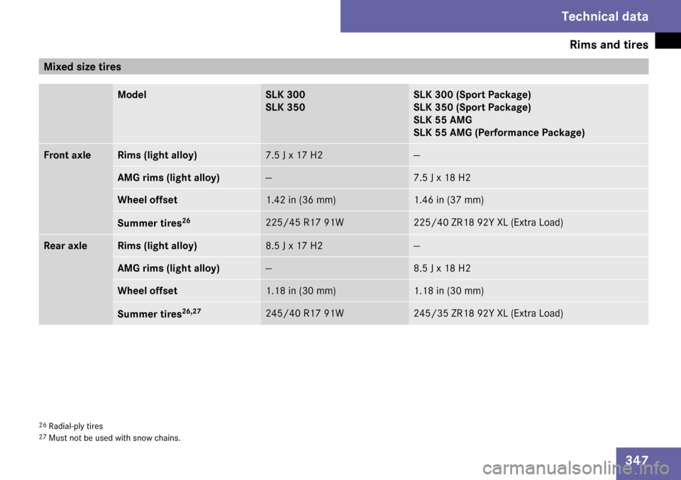 MERCEDES-BENZ SLK55AMG 2009 R171 Owners Manual MERCEDES-BENZ SLK55AMG 2009 R171 Owners Manual