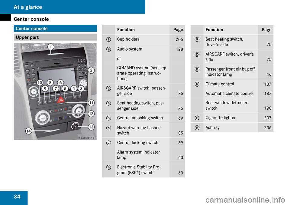 MERCEDES-BENZ SLK350 2009 R171 Owners Guide 