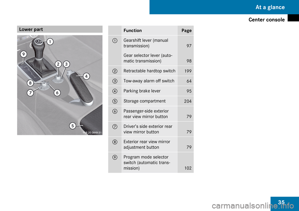 MERCEDES-BENZ SLK350 2009 R171 Owners Guide 