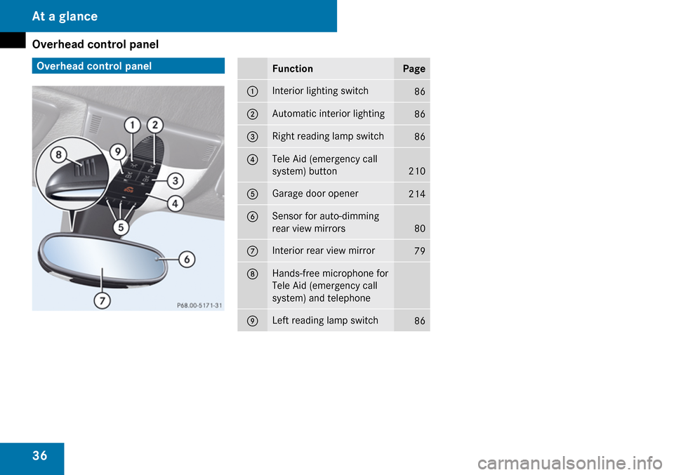 MERCEDES-BENZ SLK350 2009 R171 Owners Guide 