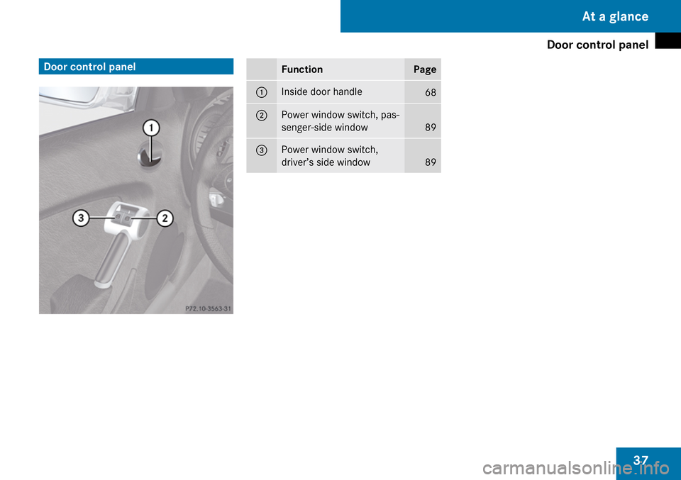 MERCEDES-BENZ SLK350 2009 R171 Owners Guide 