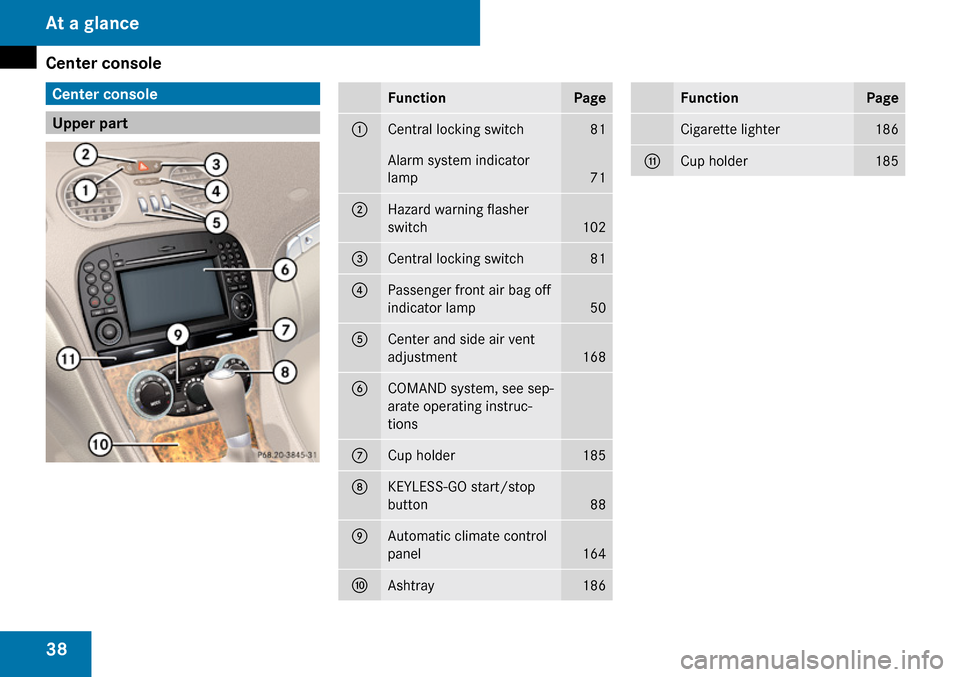 MERCEDES-BENZ SL65AMG 2009 R230 Owners Guide 