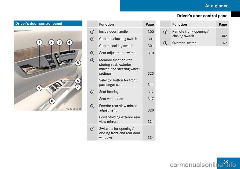 MERCEDES-BENZ S63AMG 2009 W221 Service Manual 