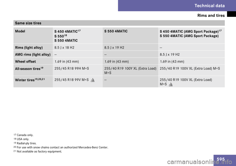 MERCEDES-BENZ S600 2009 W221 Owners Manual MERCEDES-BENZ S600 2009 W221 Owners Manual