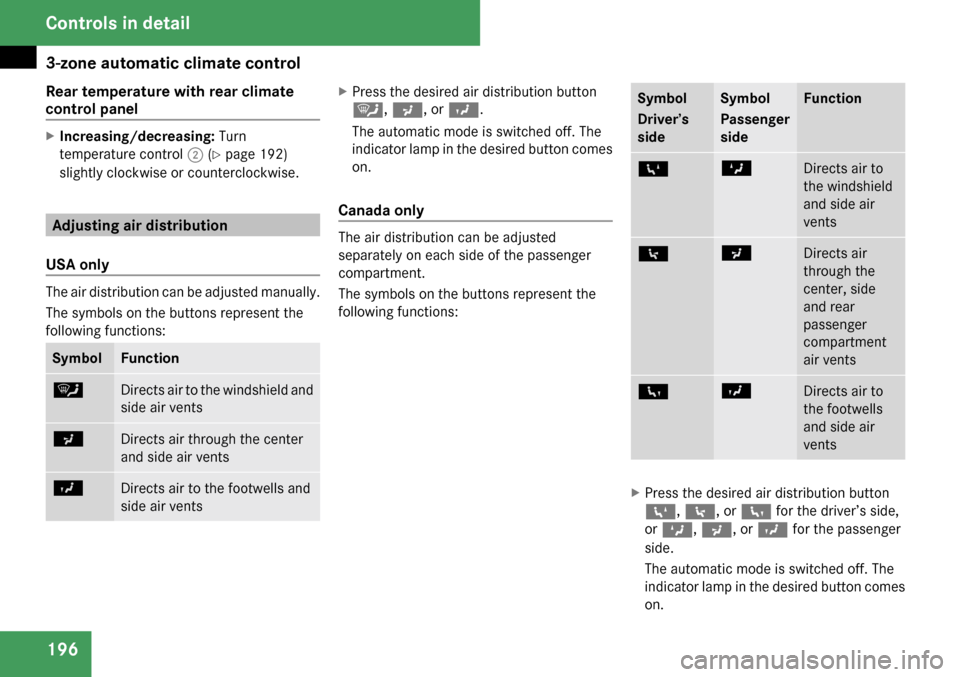 MERCEDES-BENZ R350 2009 W251 Owners Manual MERCEDES-BENZ R350 2009 W251 Owners Manual