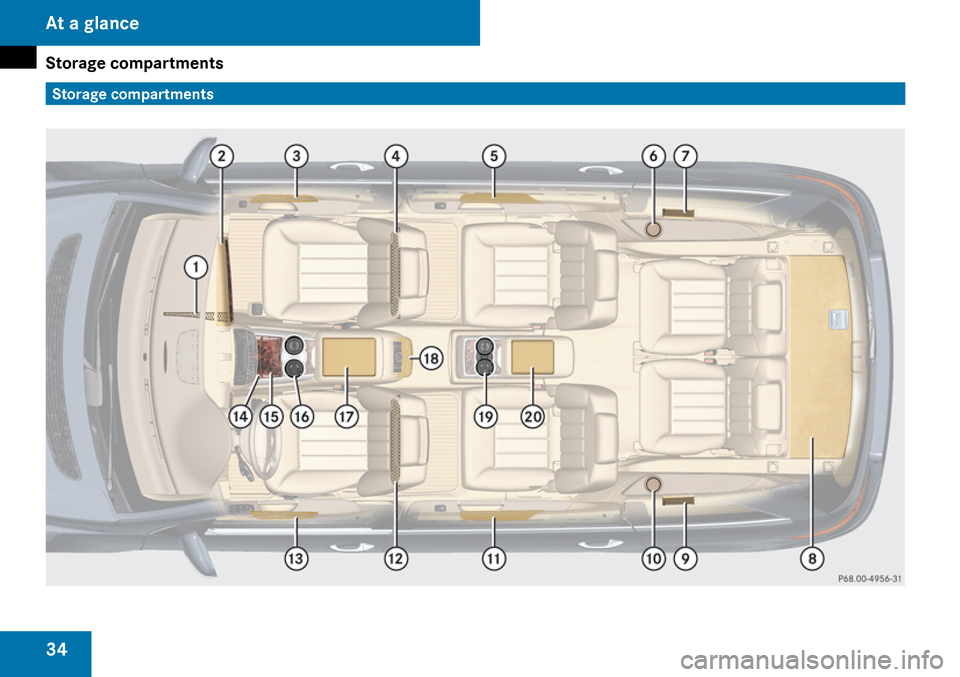 MERCEDES-BENZ R350 2009 W251 Owners Guide MERCEDES-BENZ R350 2009 W251 Owners Guide