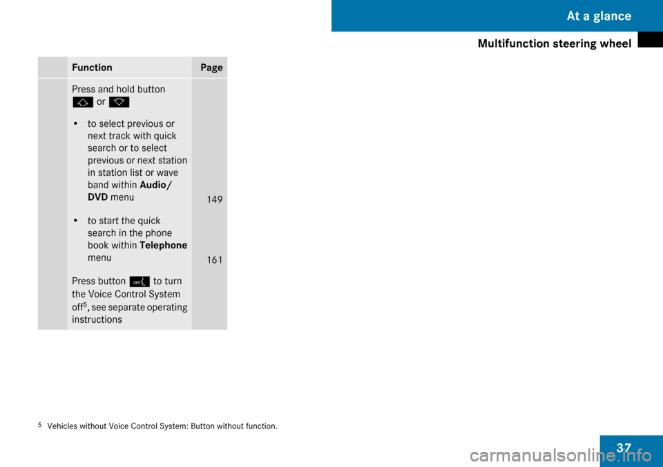 MERCEDES-BENZ R350 2009 W251 Owners Guide MERCEDES-BENZ R350 2009 W251 Owners Guide