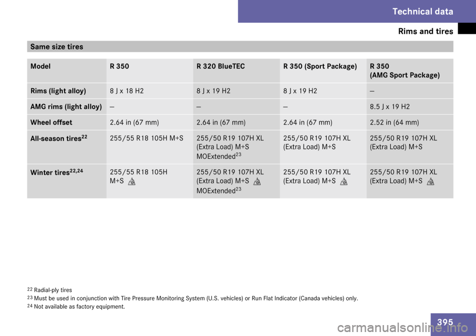 MERCEDES-BENZ R350 2009 W251 Owners Manual 