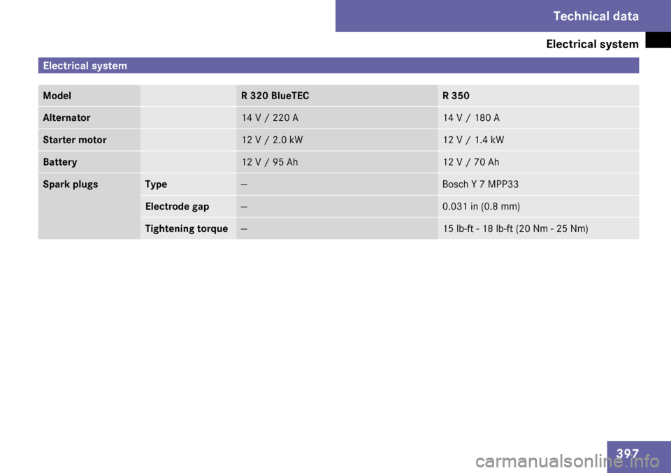 MERCEDES-BENZ R350 2009 W251 Owners Manual 