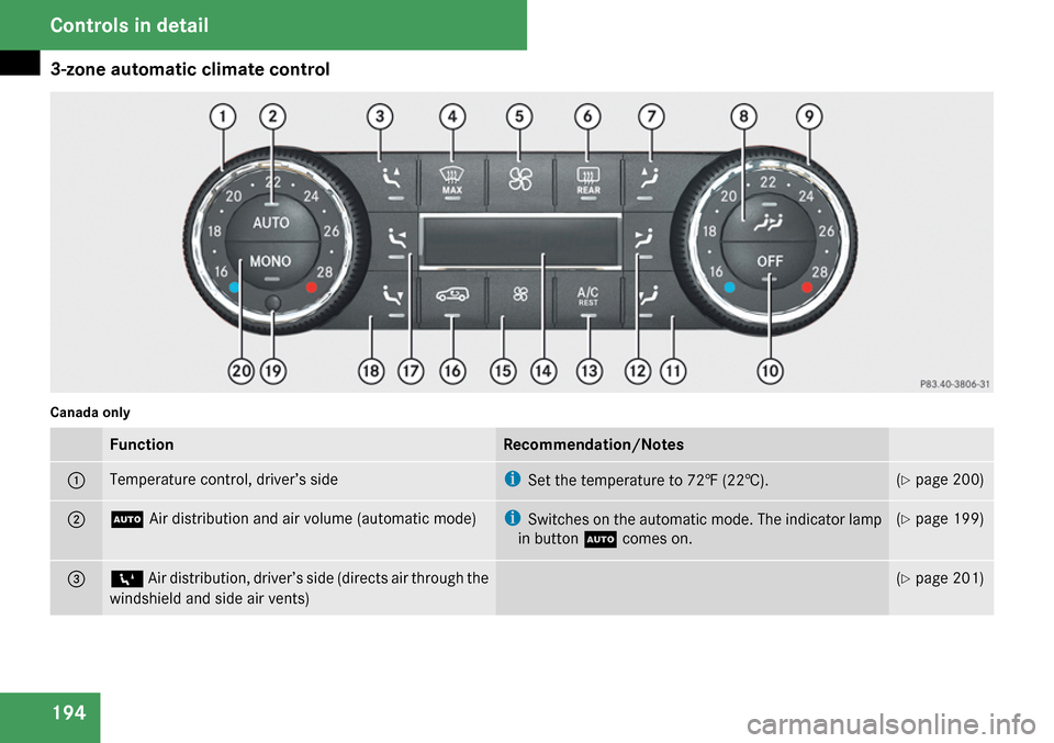 MERCEDES-BENZ ML350 2009 W164 Owners Manual MERCEDES-BENZ ML350 2009 W164 Owners Manual