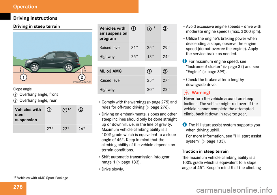 MERCEDES-BENZ ML350 2009 W164 Owners Manual MERCEDES-BENZ ML350 2009 W164 Owners Manual