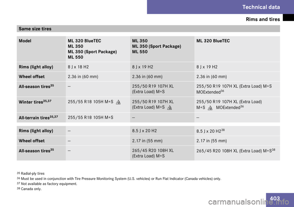 MERCEDES-BENZ ML350 2009 W164 Owners Manual MERCEDES-BENZ ML350 2009 W164 Owners Manual