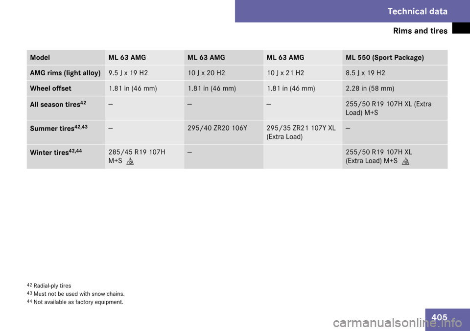 MERCEDES-BENZ ML350 2009 W164 Owners Manual MERCEDES-BENZ ML350 2009 W164 Owners Manual