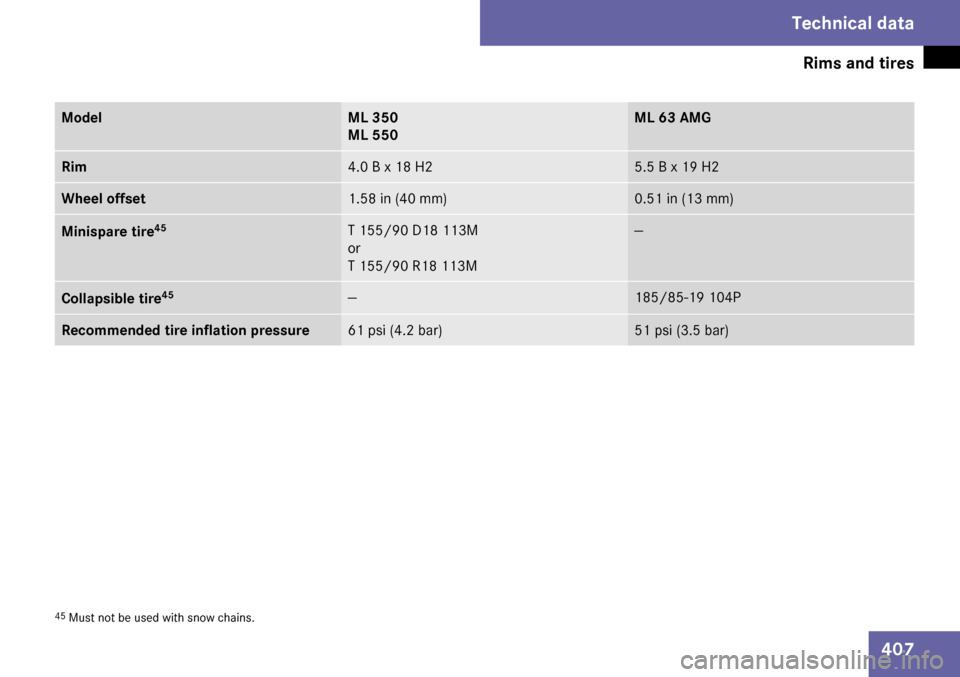 MERCEDES-BENZ ML350 2009 W164 Owners Manual MERCEDES-BENZ ML350 2009 W164 Owners Manual