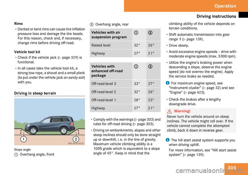 MERCEDES-BENZ GL450 2009 X164 Owners Manual MERCEDES-BENZ GL450 2009 X164 Owners Manual