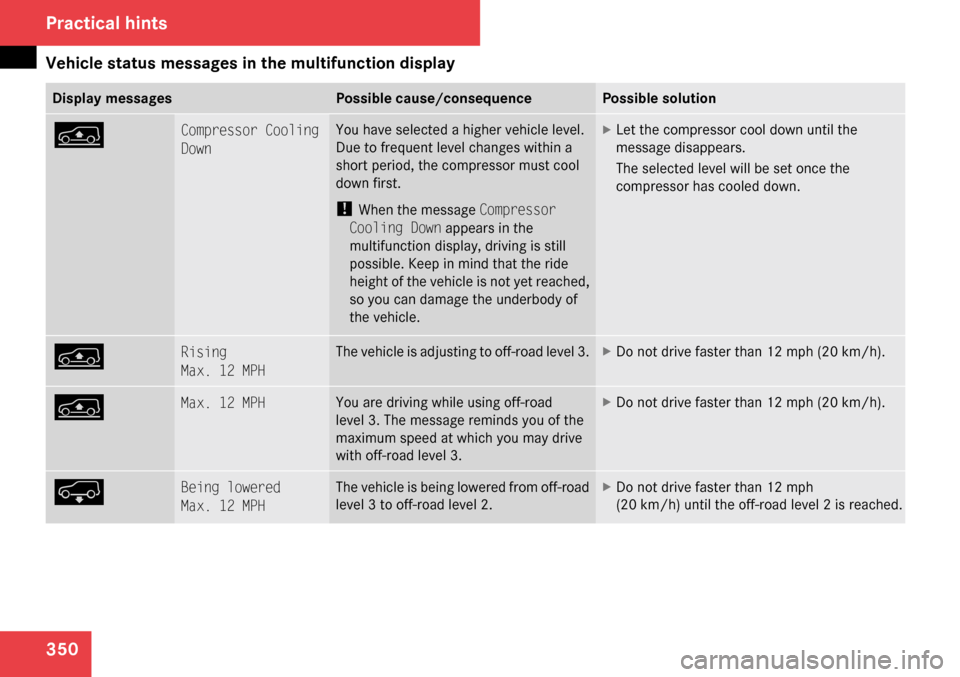 MERCEDES-BENZ GL320 2009 X164 Owners Manual MERCEDES-BENZ GL320 2009 X164 Owners Manual