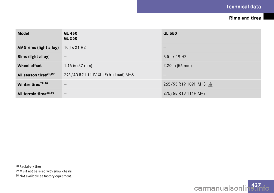 MERCEDES-BENZ GL320 2009 X164 Owners Manual 