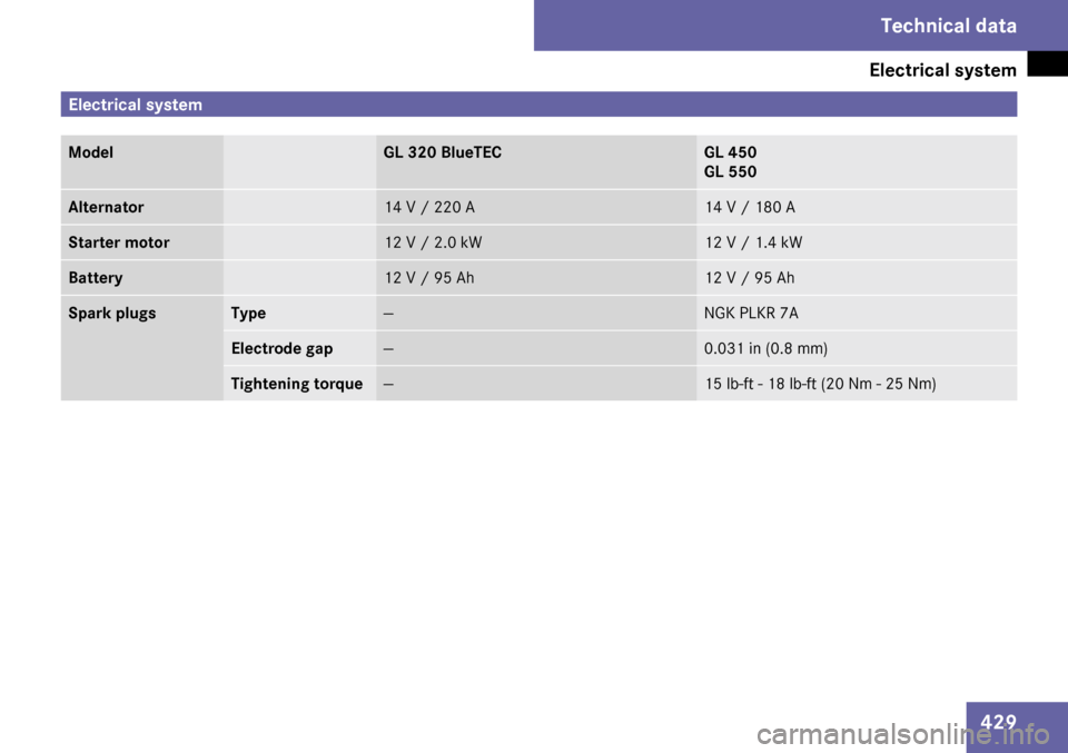 MERCEDES-BENZ GL320 2009 X164 Owners Manual MERCEDES-BENZ GL320 2009 X164 Owners Manual