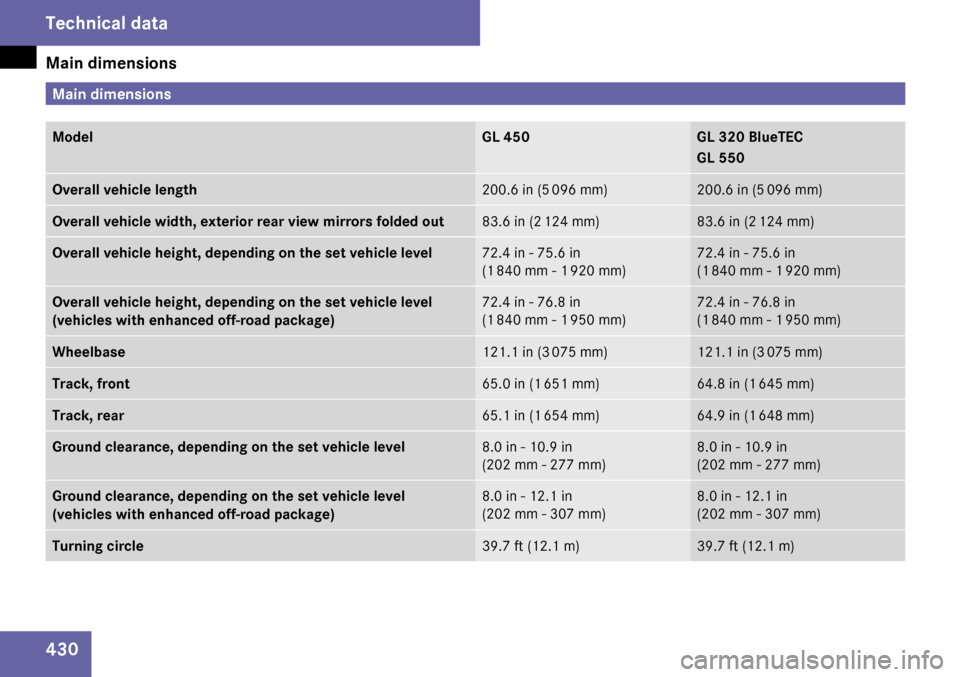 MERCEDES-BENZ GL320 2009 X164 Owners Manual MERCEDES-BENZ GL320 2009 X164 Owners Manual