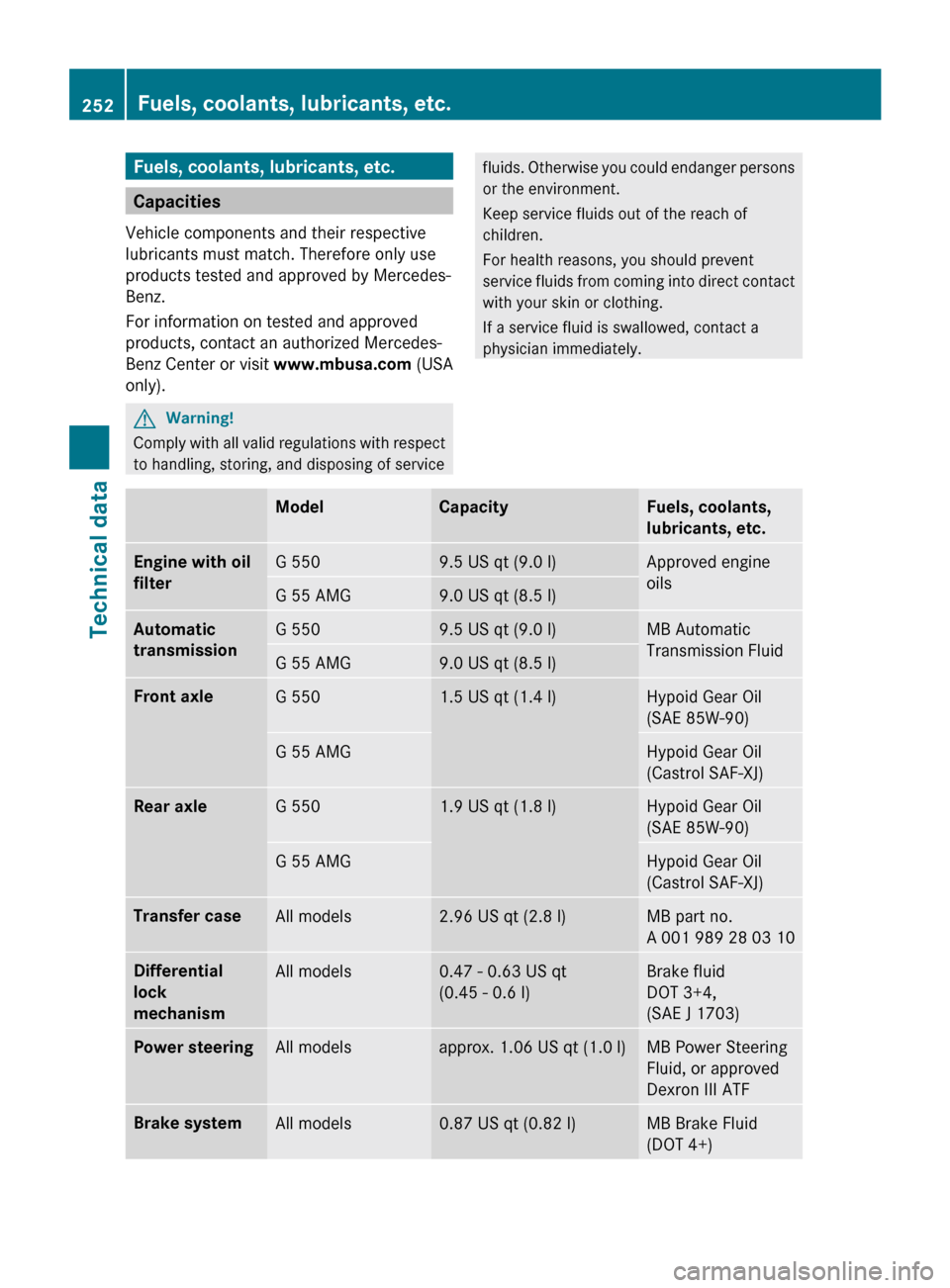 MERCEDES-BENZ G-Class 2009 W463 Owners Manual 