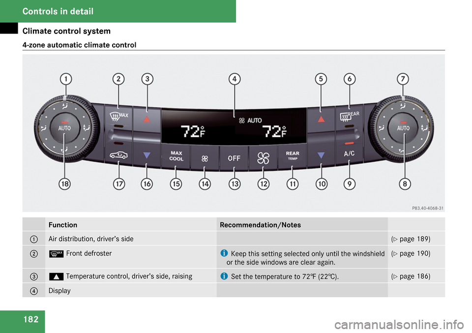 MERCEDES-BENZ E63AMG 2009 W211 Owners Manual MERCEDES-BENZ E63AMG 2009 W211 Owners Manual