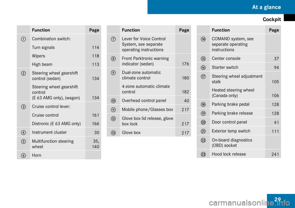 MERCEDES-BENZ E63AMG 2009 W211 Owners Guide 