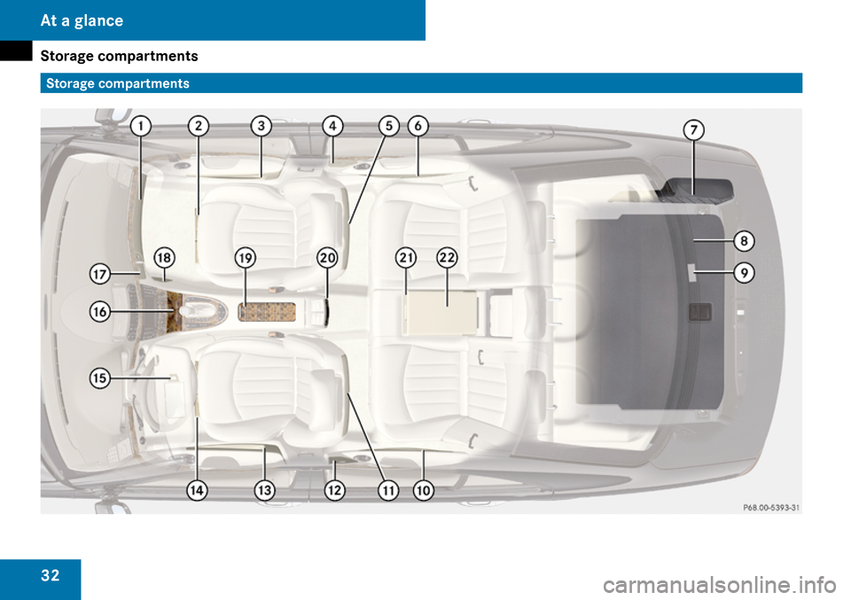 MERCEDES-BENZ E63AMG 2009 W211 Owners Guide 