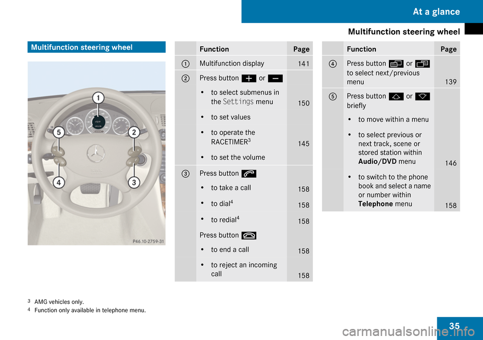 MERCEDES-BENZ E63AMG 2009 W211 Owners Guide 