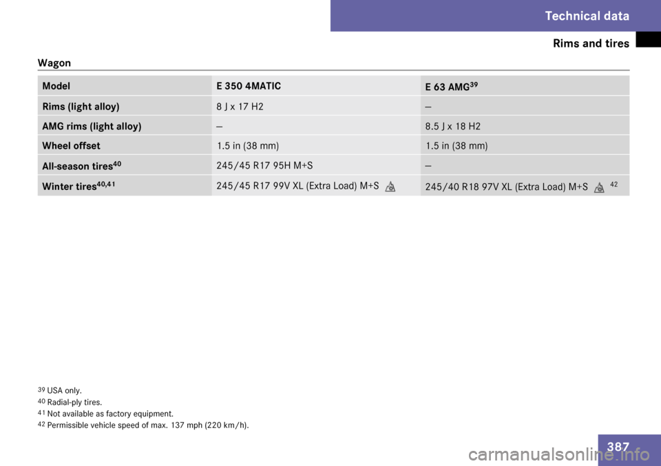 MERCEDES-BENZ E63AMG 2009 W211 Owners Manual MERCEDES-BENZ E63AMG 2009 W211 Owners Manual