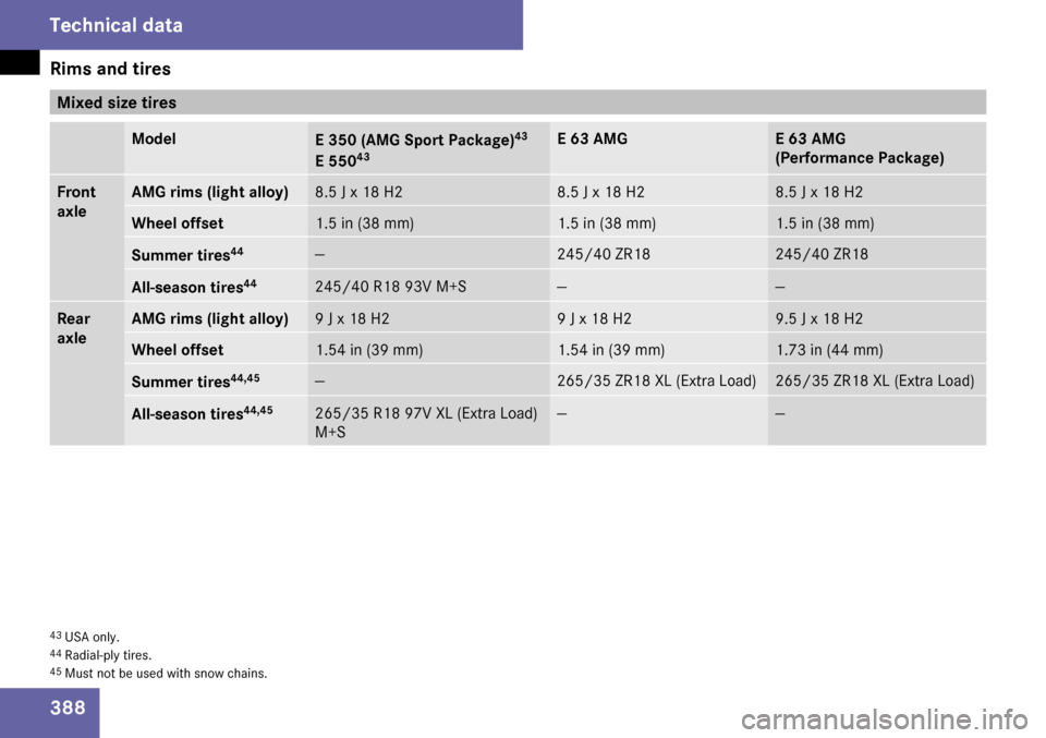 MERCEDES-BENZ E63AMG 2009 W211 Owners Manual MERCEDES-BENZ E63AMG 2009 W211 Owners Manual