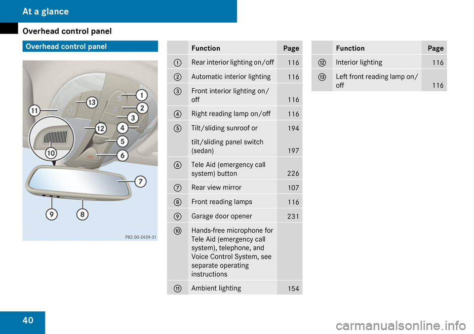 MERCEDES-BENZ E350 2009 W211 Service Manual 