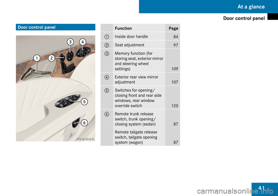 MERCEDES-BENZ E350 2009 W211 Service Manual 